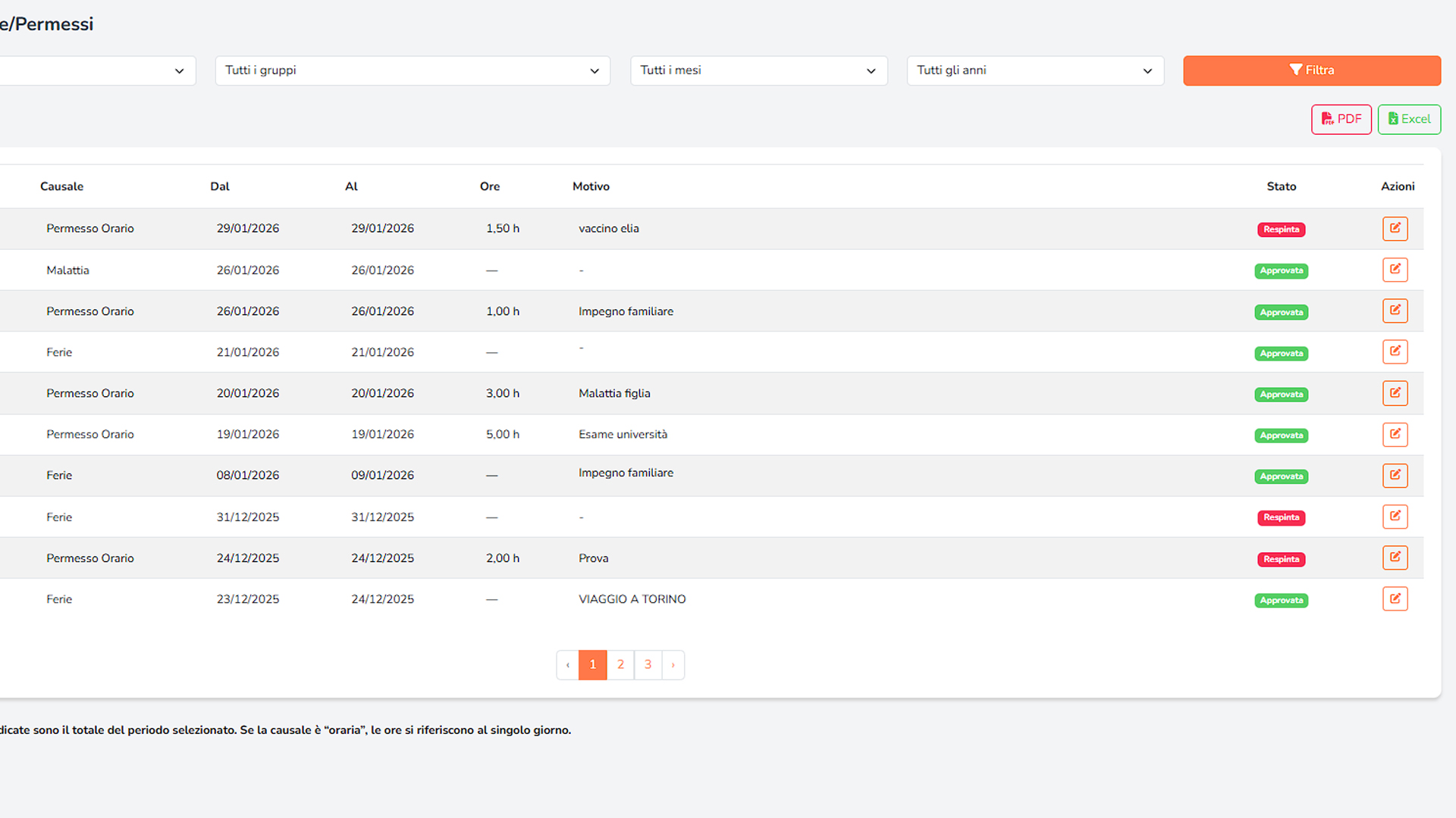 Calendario e presenze